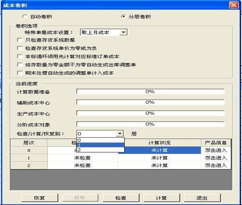 用友軟件公司 以應用軟件服務為核心的企業數字化賦能者