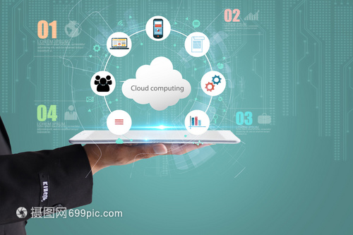 平板電腦云服務應用 賦能高效移動辦公與娛樂新體驗